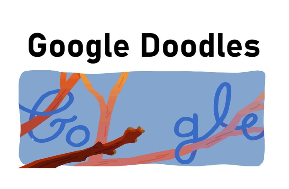 How to Make a Google-Style Doodle: A Step-by-Step Guide to Designing Creative Digital Art